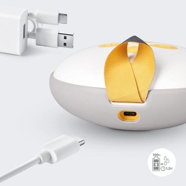 Medela Swing Maxi Double Electric Breast Pump – USB-Chargeable, More Milk in Less Time, Featuring PersonalFit Flex shields and Medela 2-Phase Expression Technology